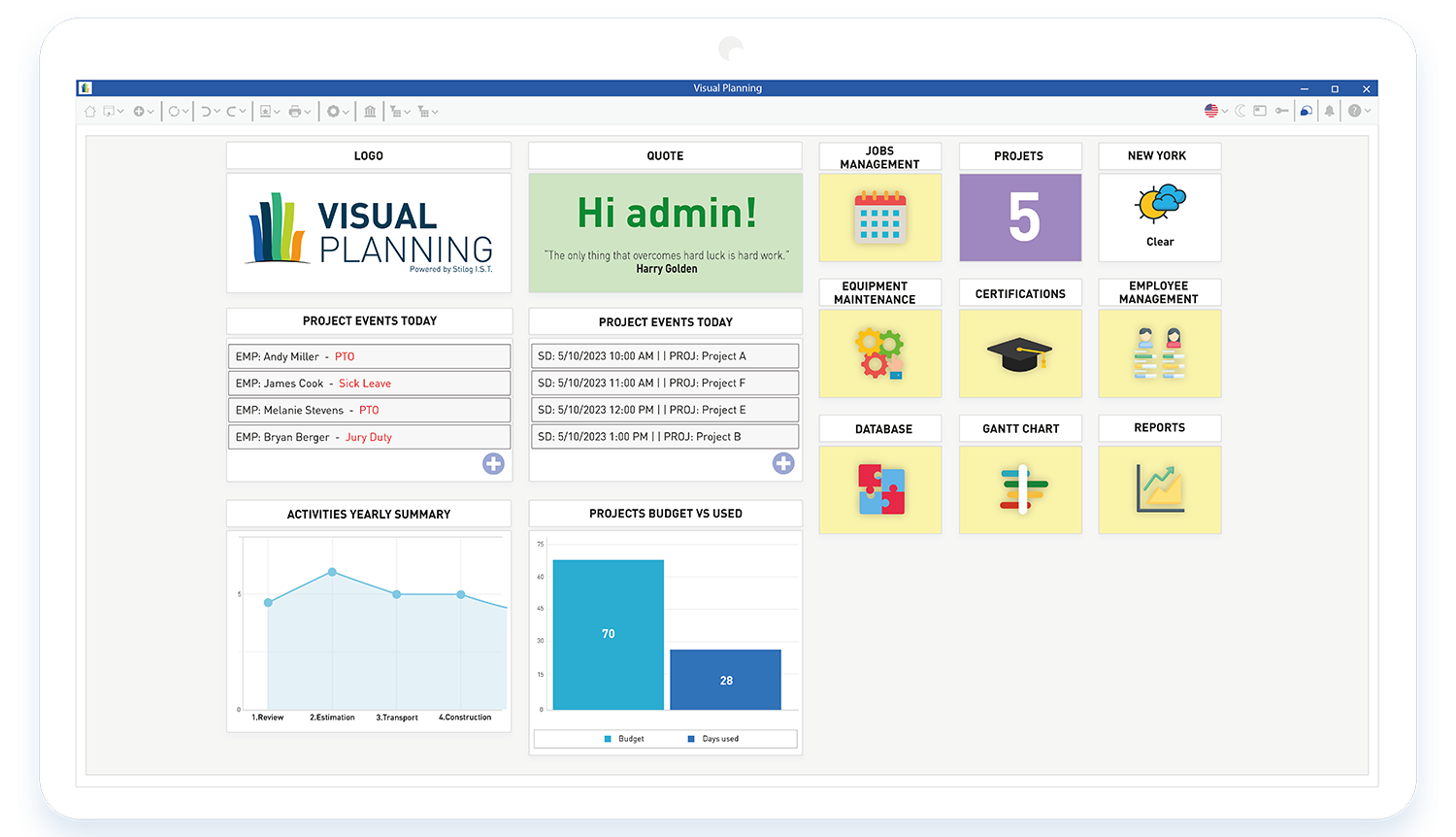 Dashboard Visual planning for US