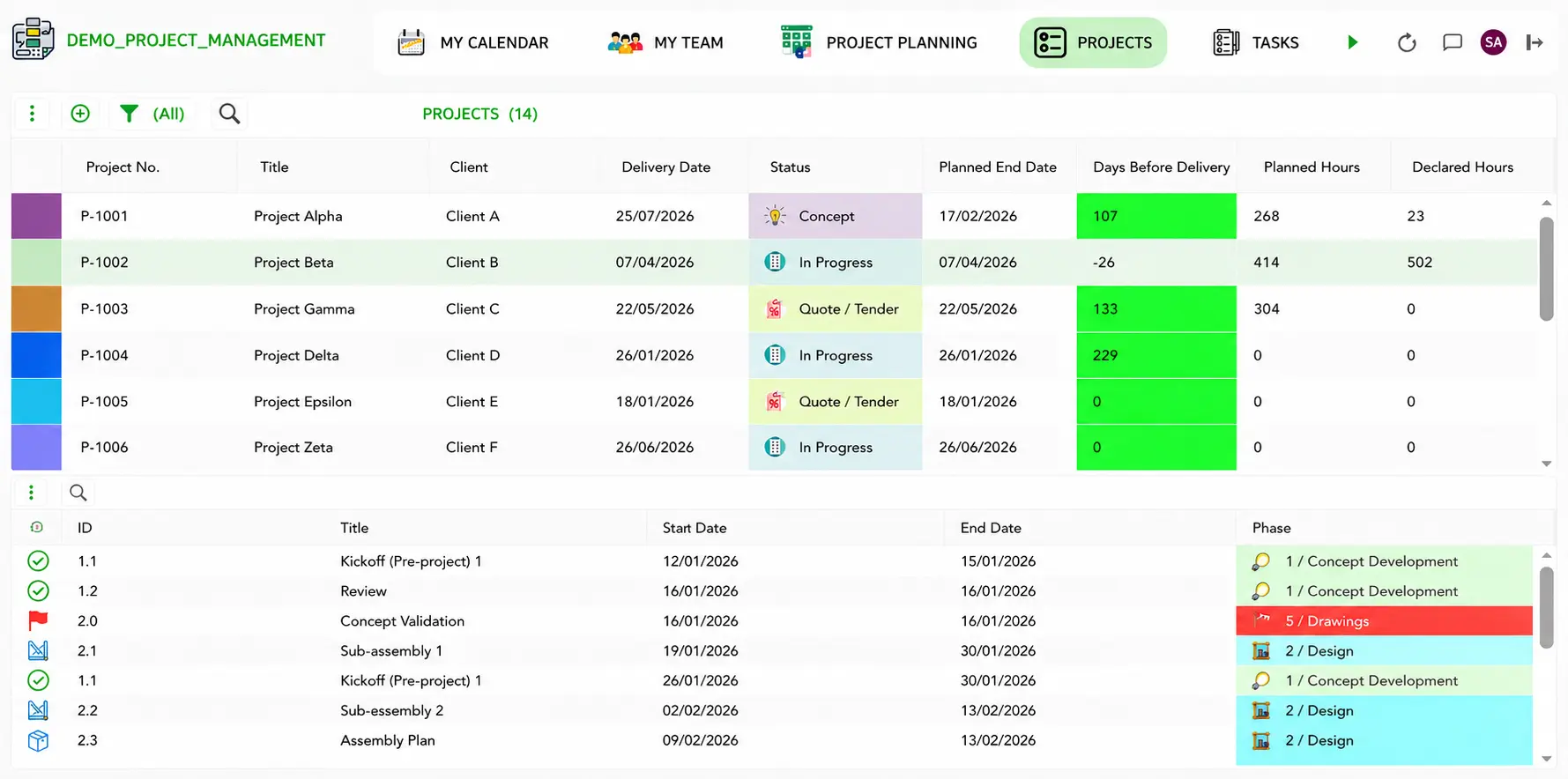 project management screen