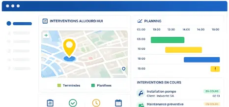 intervention management intervention management